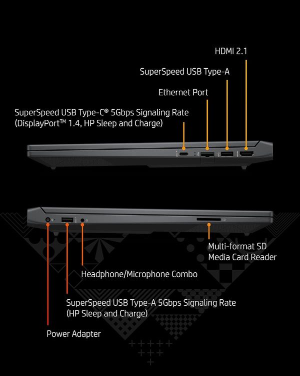 لپ تاپ Hp مدل Gaming Victus 15