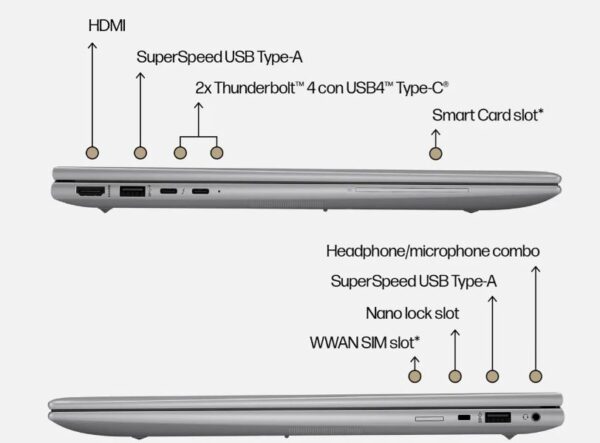 لپ تاپ Hp مدل Zbook FireFly 16 G10